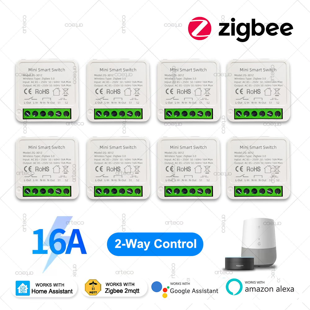 Smart Home Hub 2 - ZigBee 3.0 Mini Module d'automatisation de