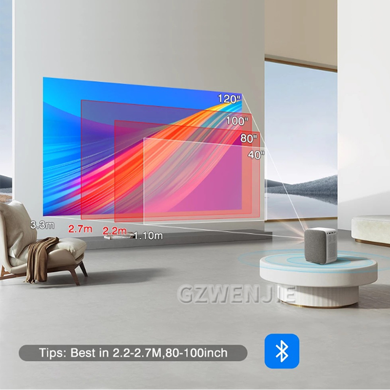 Smart Home Video - H6 Mini projecteur LED 1080P Full