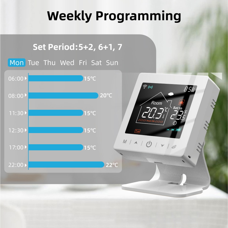 Thermostat Wifi pour maison in - Universal Remote Smart Home avis et prix