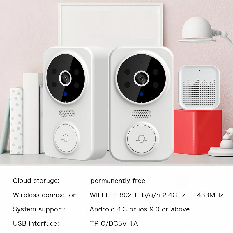 Sonnette de porte intelligente - Smart Home Video avis et prix