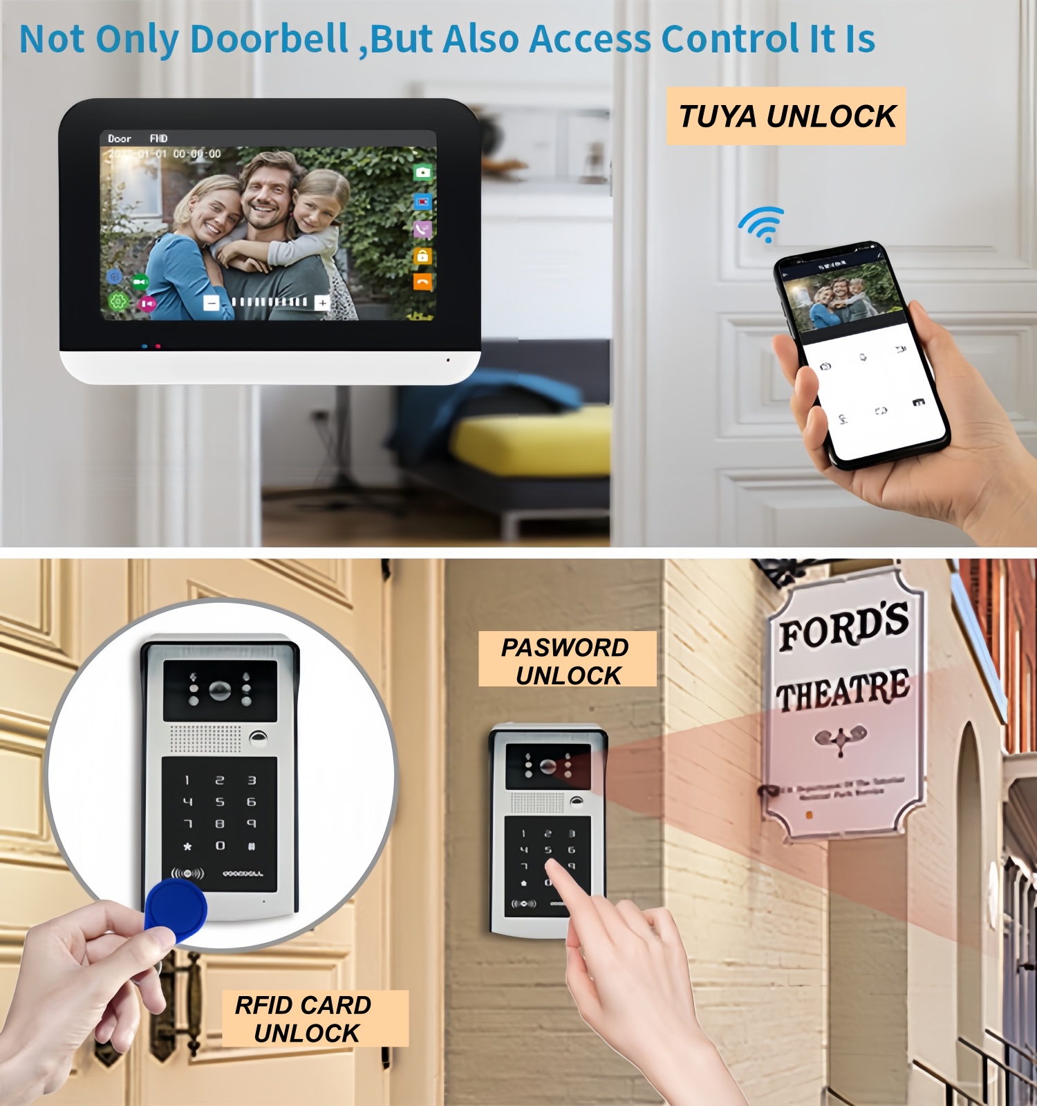 Système de sonnette vidéo WIFI - Smart Home Video avis et prix