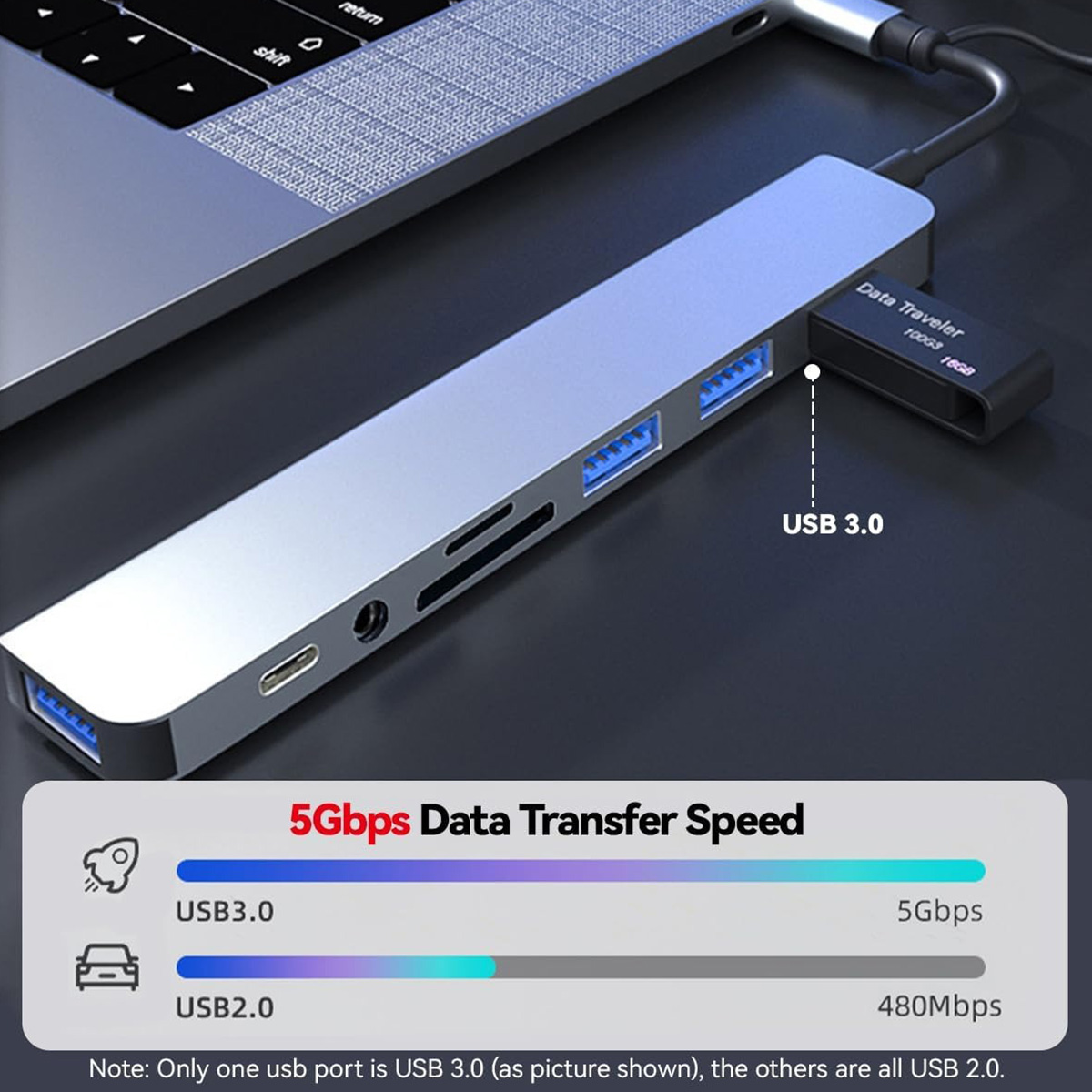 Hub USB-C 8-en-2 : Adaptateur  - Smart Home Hub 2 avis et prix