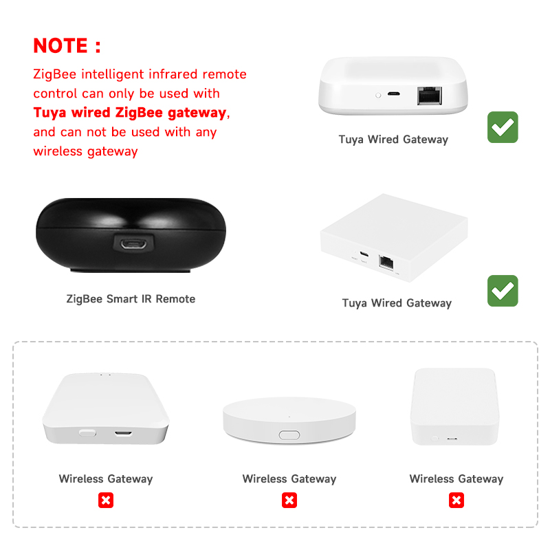 Tuya Zigbee – télécommande uni - Universal Remote Smart Home avis et prix