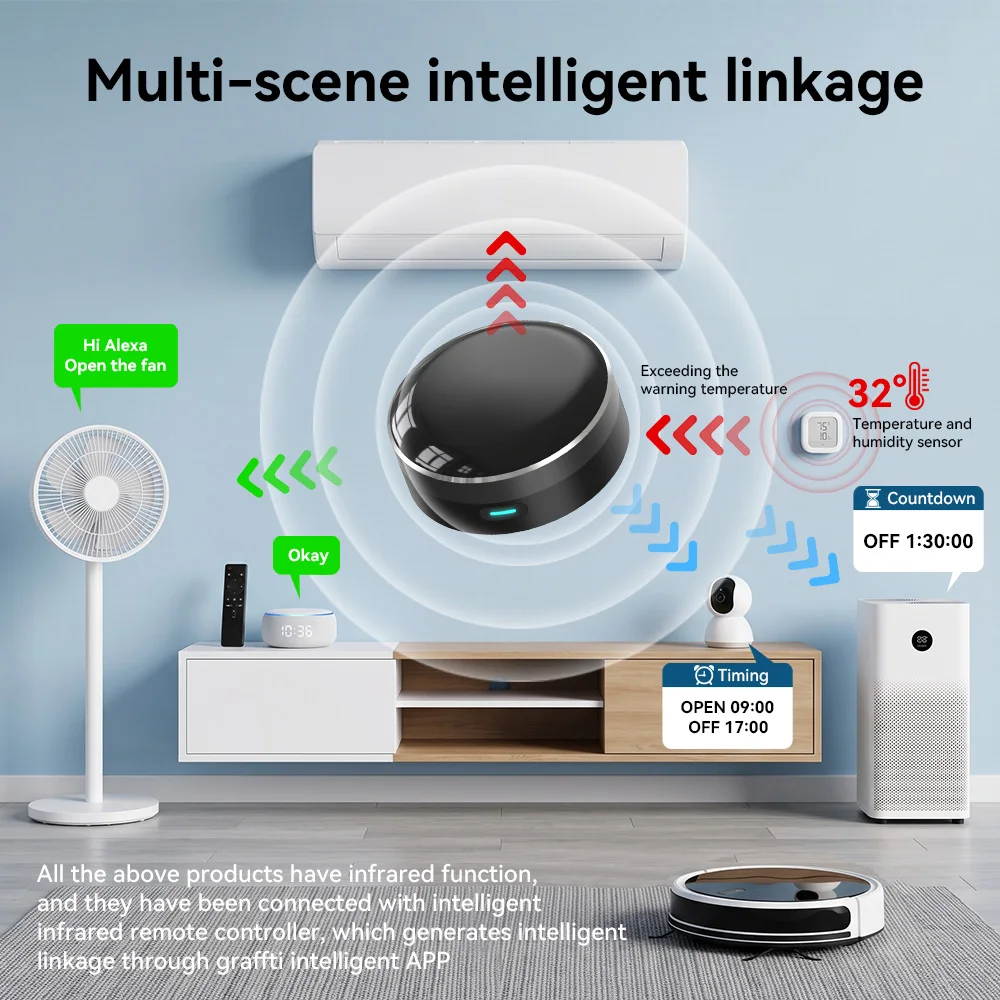YFK Télécommande universelle i - Universal Remote Smart Home avis et prix